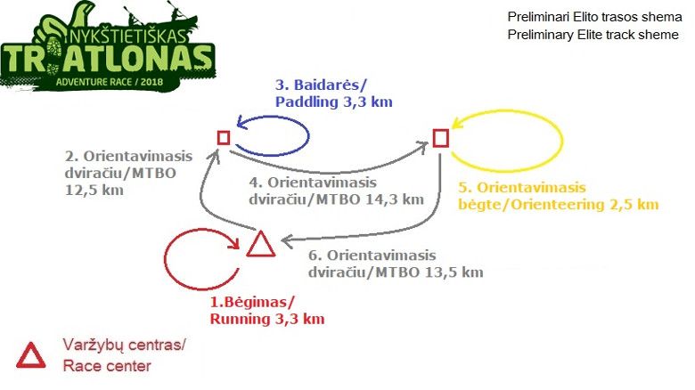 Nuotykių lenktynės „Nykštietiškas triatlonas“ (2018) - Antroji diena