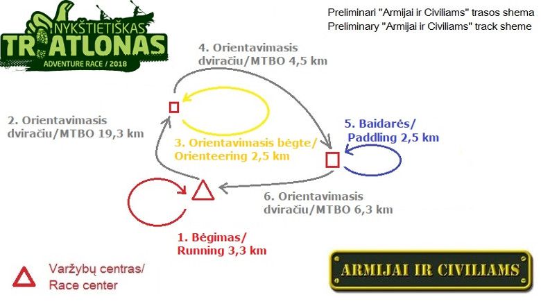 Nuotykių lenktynės „Nykštietiškas triatlonas“ (2018) - Trečioji diena